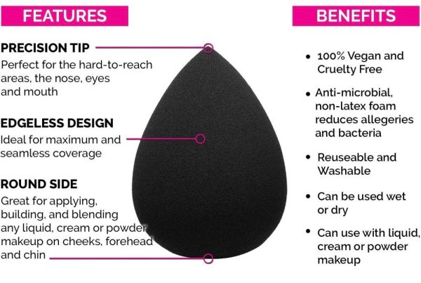 Black Beauty Blending Sponge For Sale